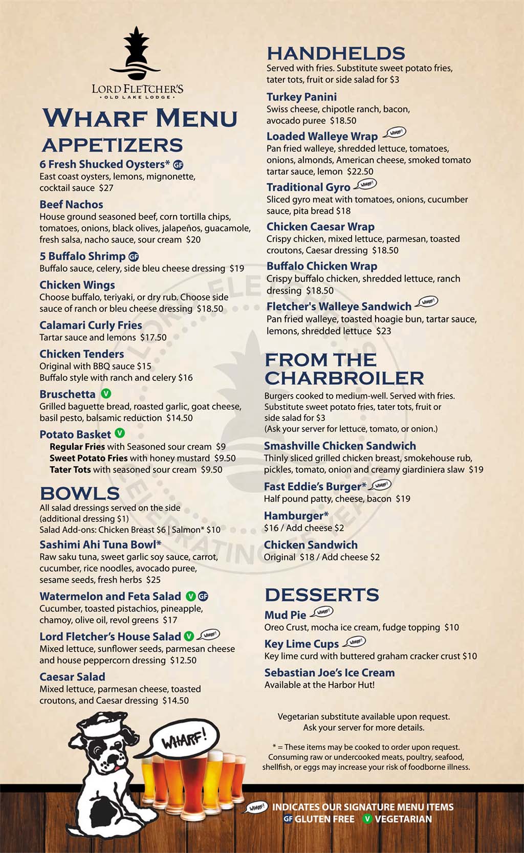 The Wharf and Oar House Menu