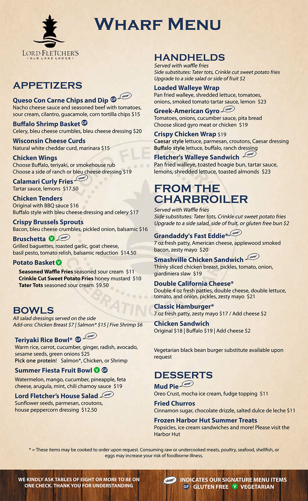 Lord Fletcher's Wharf and Oar House Menu